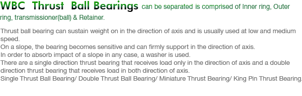 Thrust Ball Bearings