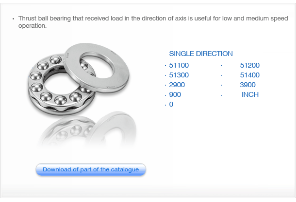 Thrust Ball Bearings