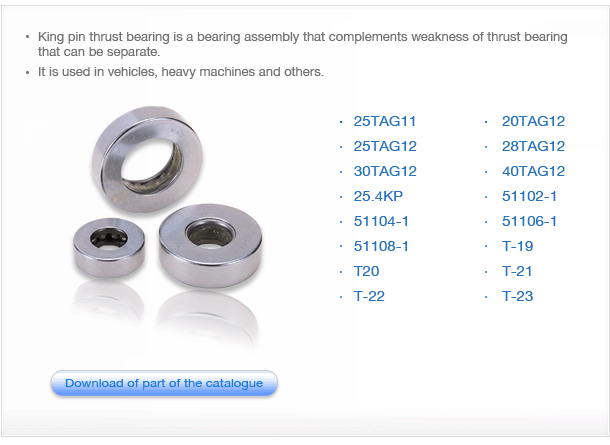 Thrust Ball Bearings