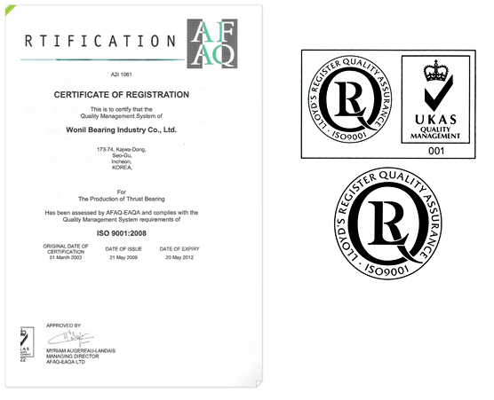 ISO9001 Certificates